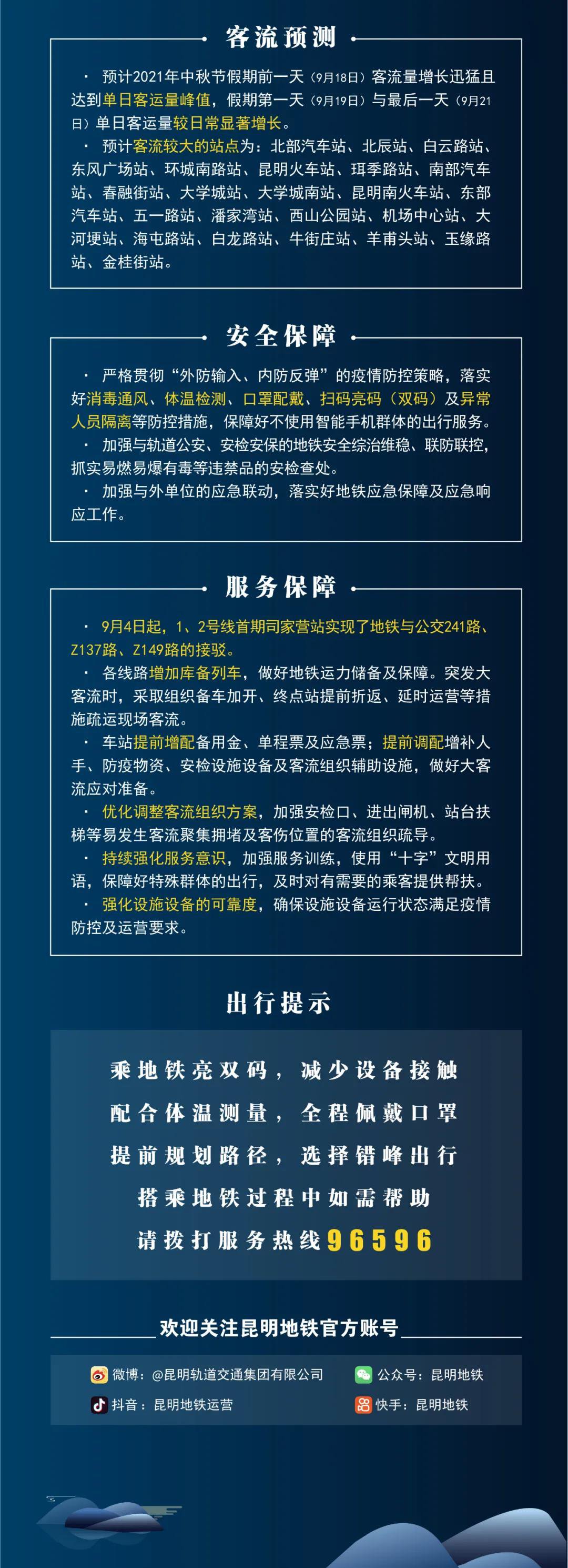 2021�����﹝(ji��)�������F�\�I�r�g������������ʾ��
